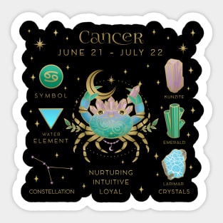 Crystal Zodiac Cancer Collage Sticker